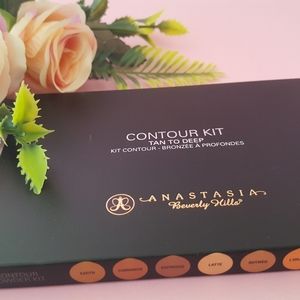 Contour kit